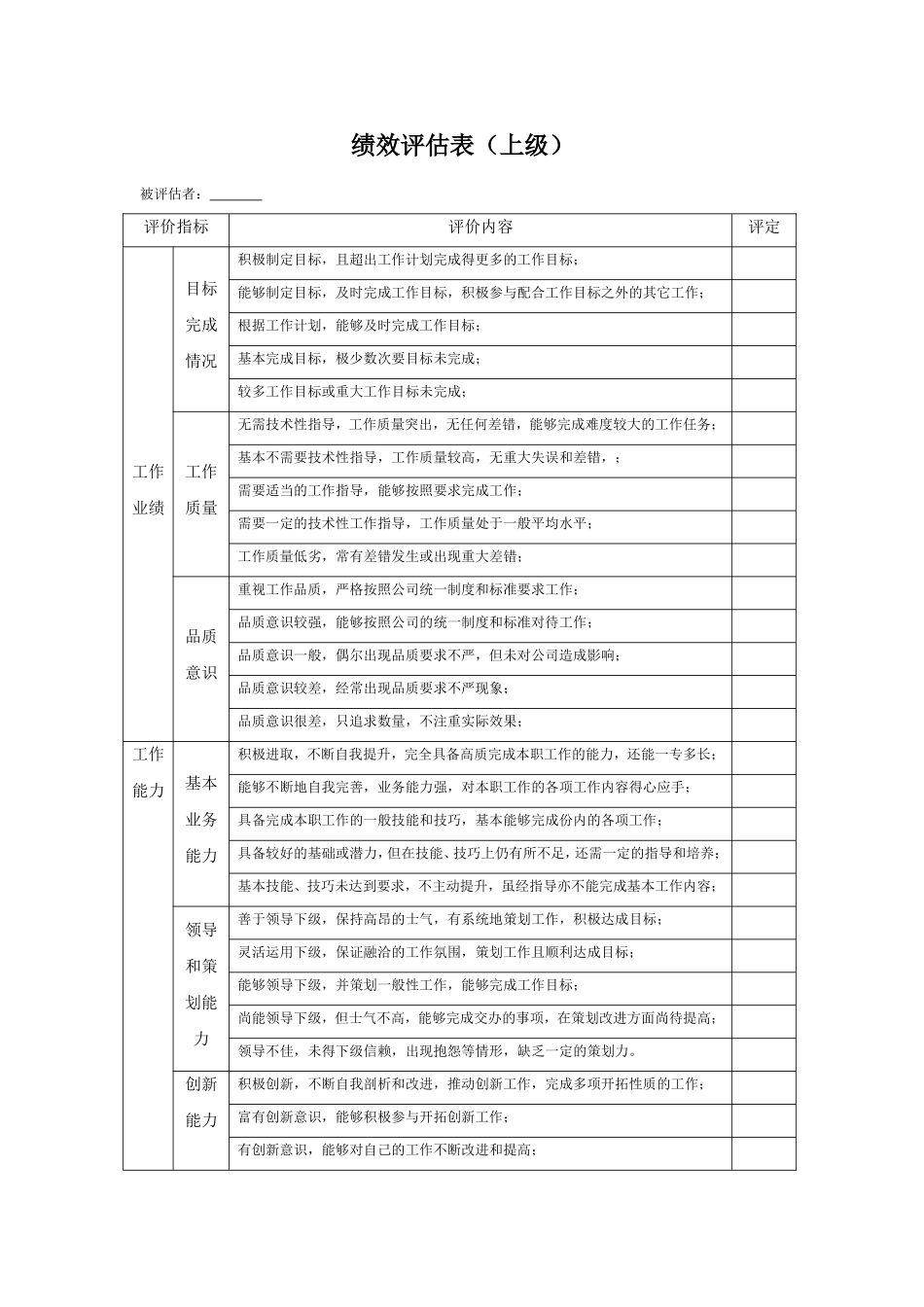 360度绩效评估表(对上级)_第1页