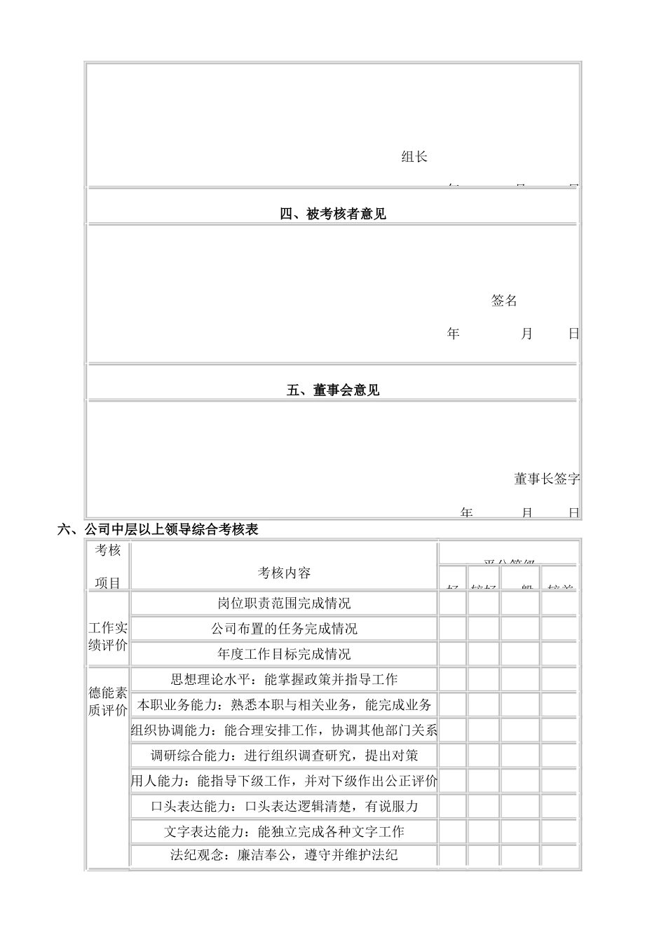 公司部门中层领导年度工作考核表_第2页