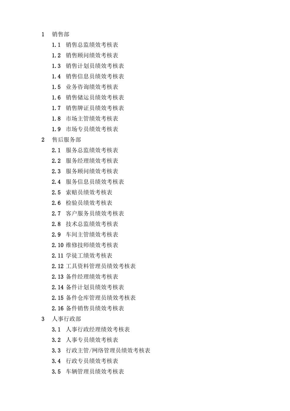 完整4S店各岗位员工绩效考核表_第2页