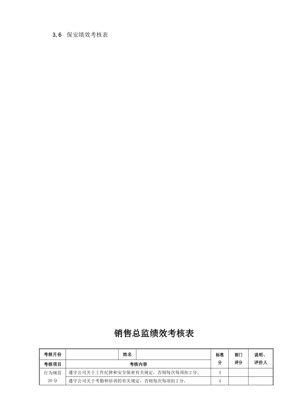 完整4S店各岗位员工绩效考核表_第3页