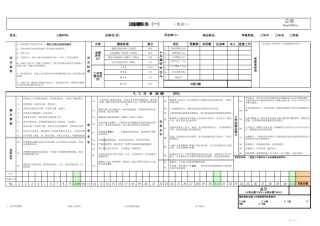 新一佳正式绩效考核评估表(附表1-7)
