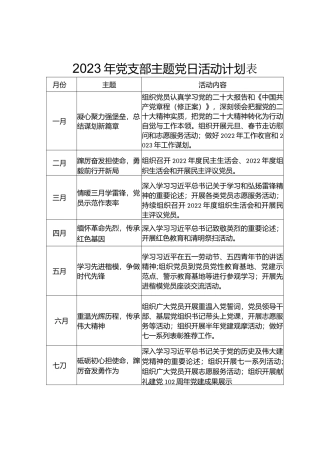 2023年党支部主题党日活动计划表