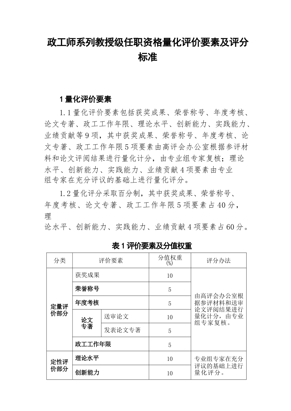政工师系列教授级任职资格量化评价要素及评分标准_第1页