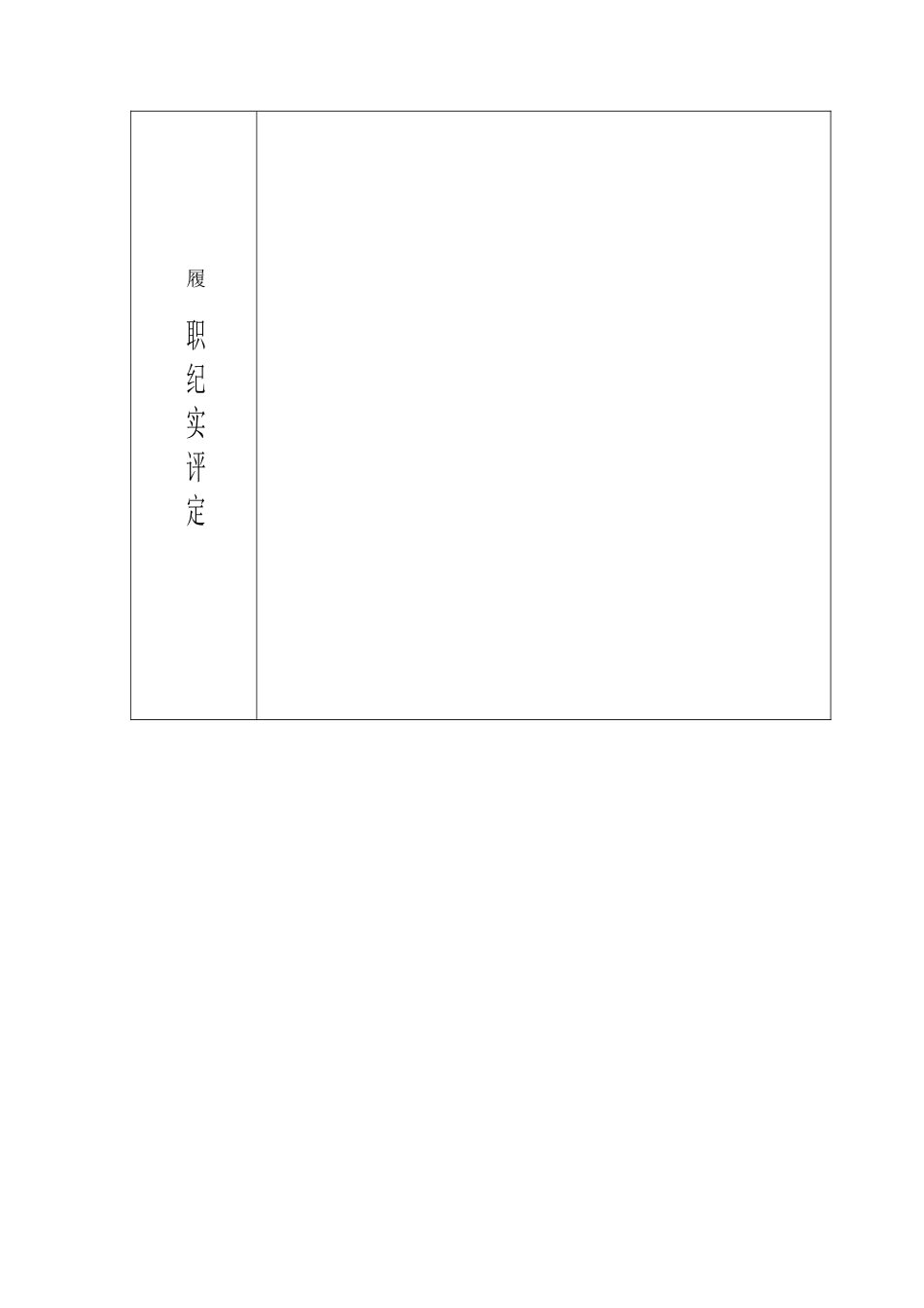 中国共产党第十三次代表大会生产和工作一线代表履职纪实表_第2页