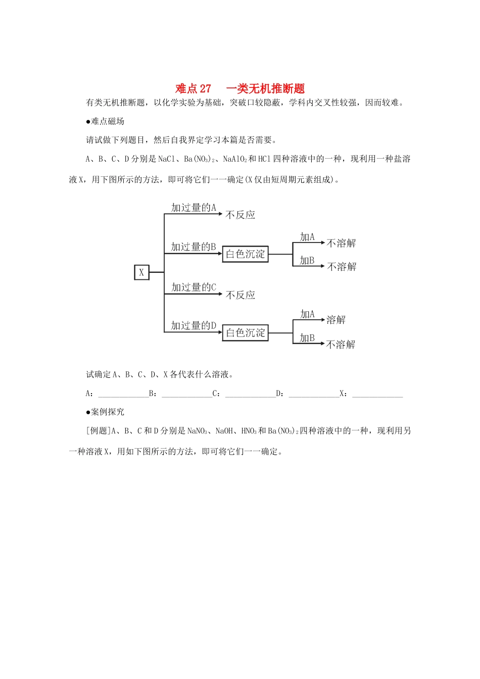 （5月黄金档）高考化学 冲刺秘籍难点27 一类无机推断题_第1页