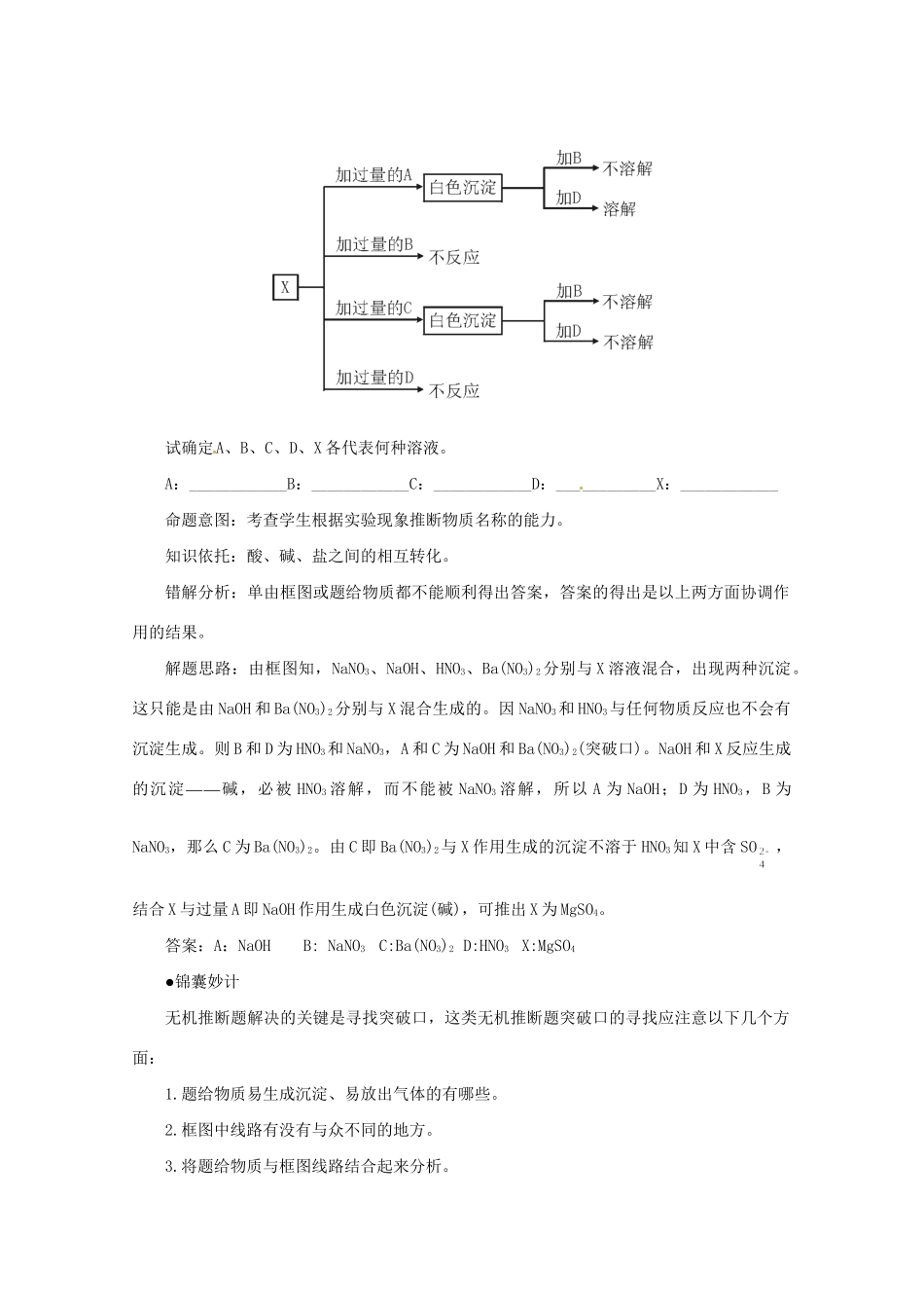 （5月黄金档）高考化学 冲刺秘籍难点27 一类无机推断题_第2页