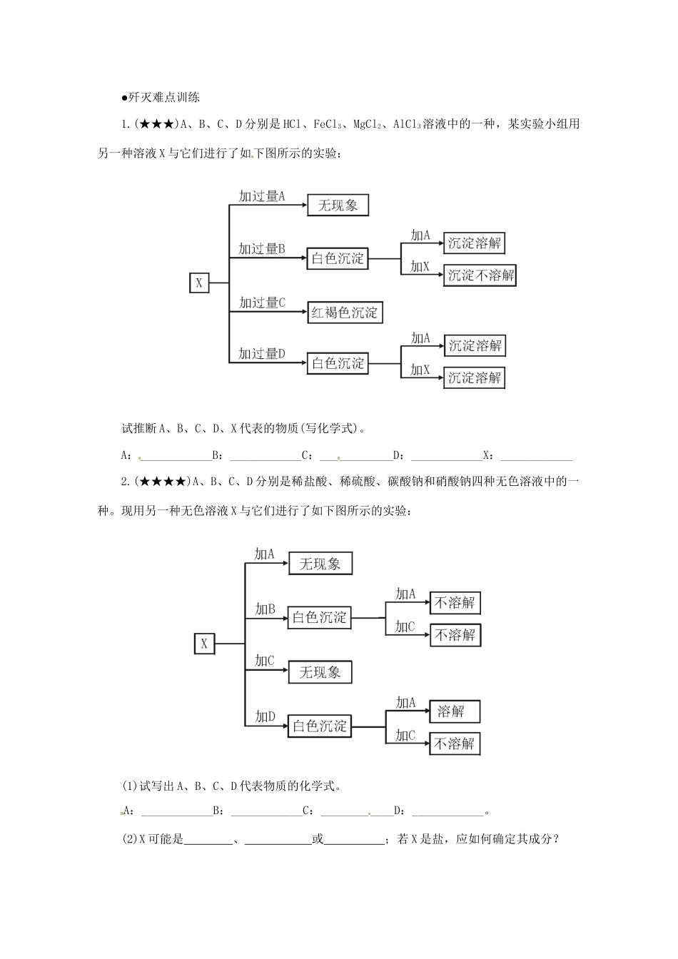 （5月黄金档）高考化学 冲刺秘籍难点27 一类无机推断题_第3页