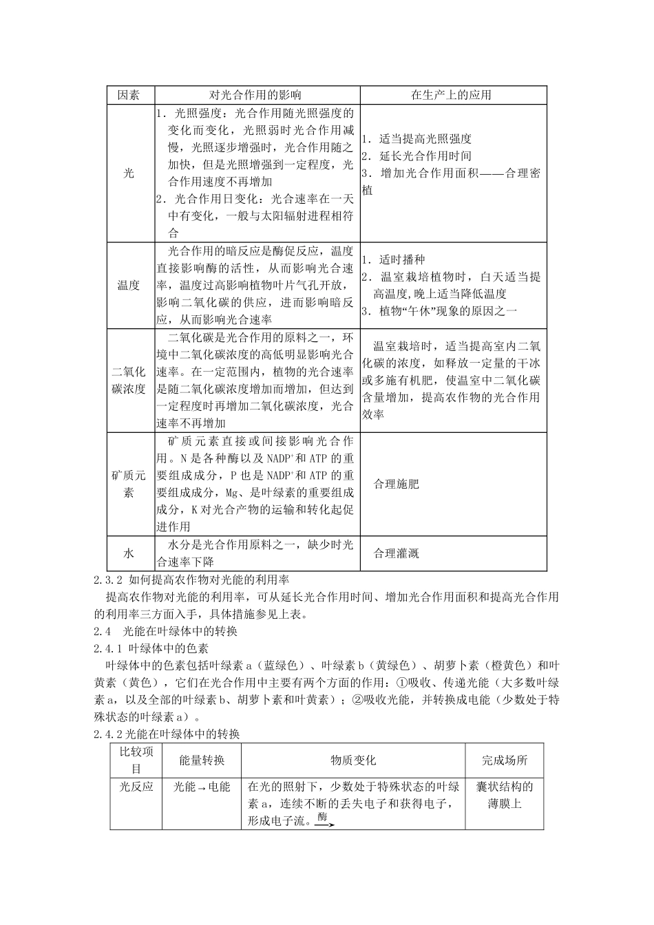 （5月黄金档）高考生物 冲刺秘籍 第二讲 植物代谢与调节_第2页