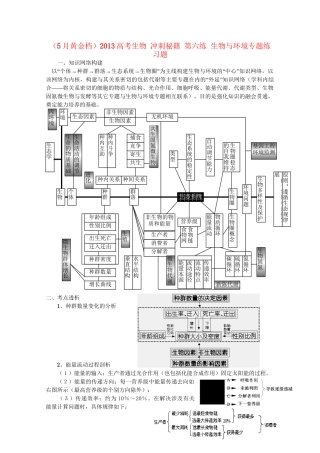 （5月黄金档）高考生物 冲刺秘籍 第六练 生物与环境专题练习题