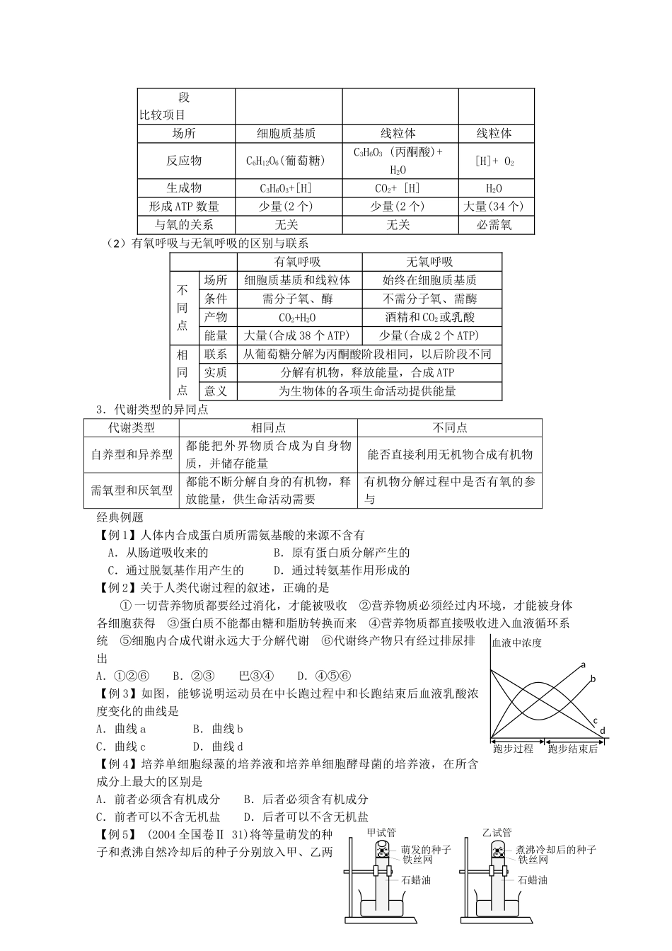 （5月黄金档）高考生物 冲刺秘籍 第三练 动物代谢及调节与免疫练习题_第2页