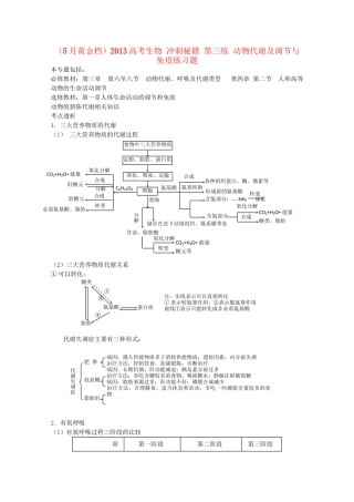 （5月黄金档）高考生物 冲刺秘籍 第三练 动物代谢及调节与免疫练习题
