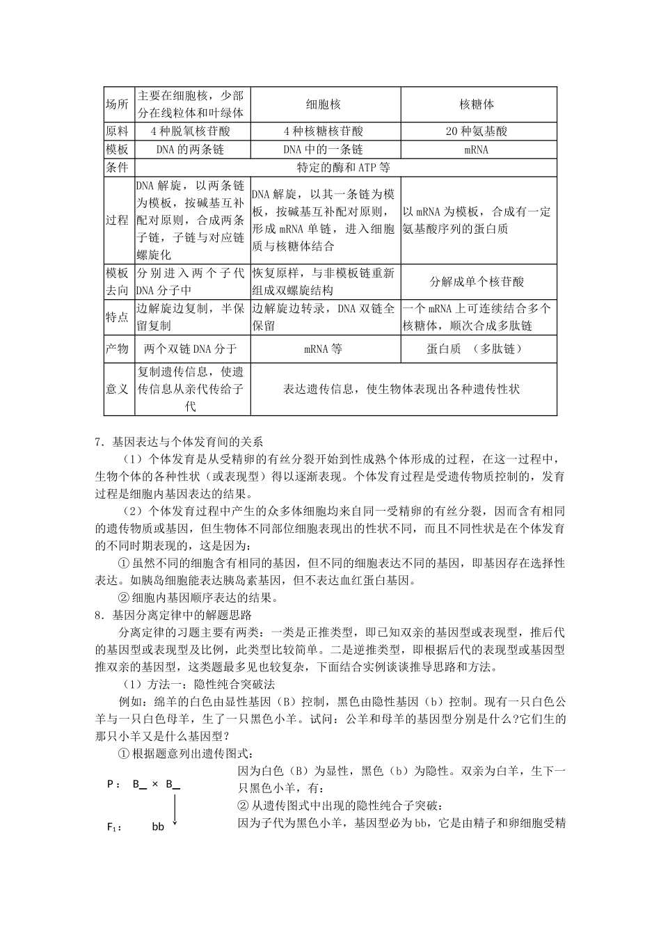 （5月黄金档）高考生物 冲刺秘籍 第五讲 遗传、变异和生物的进化_第3页