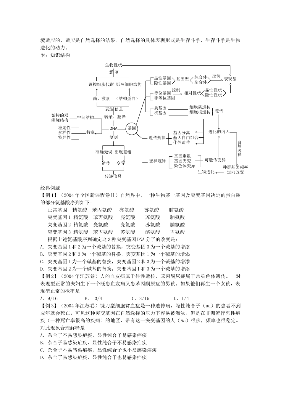 （5月黄金档）高考生物 冲刺秘籍 第五练 遗传、变异和生物的进化练习题_第3页