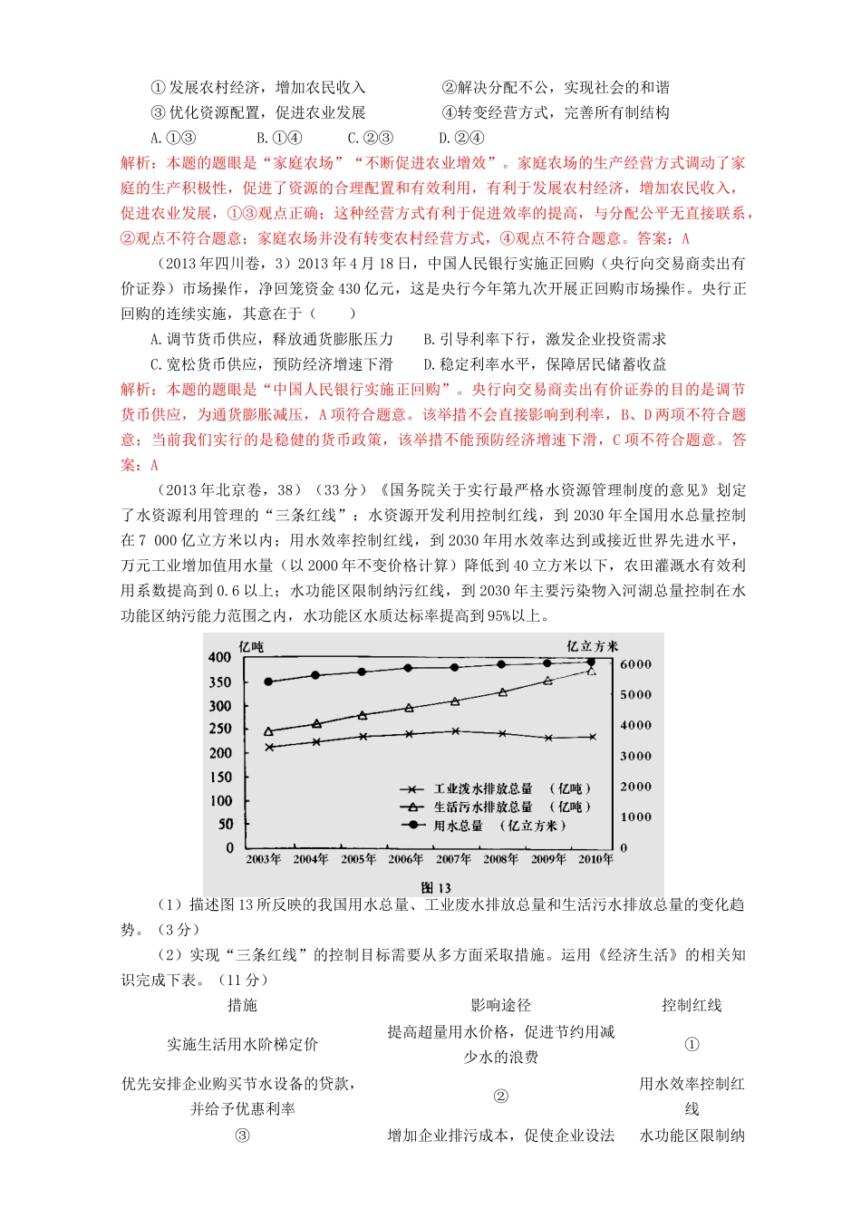 （7年真题推荐 高考政治 母题精解汇编 发展社会主义市场经济_第2页