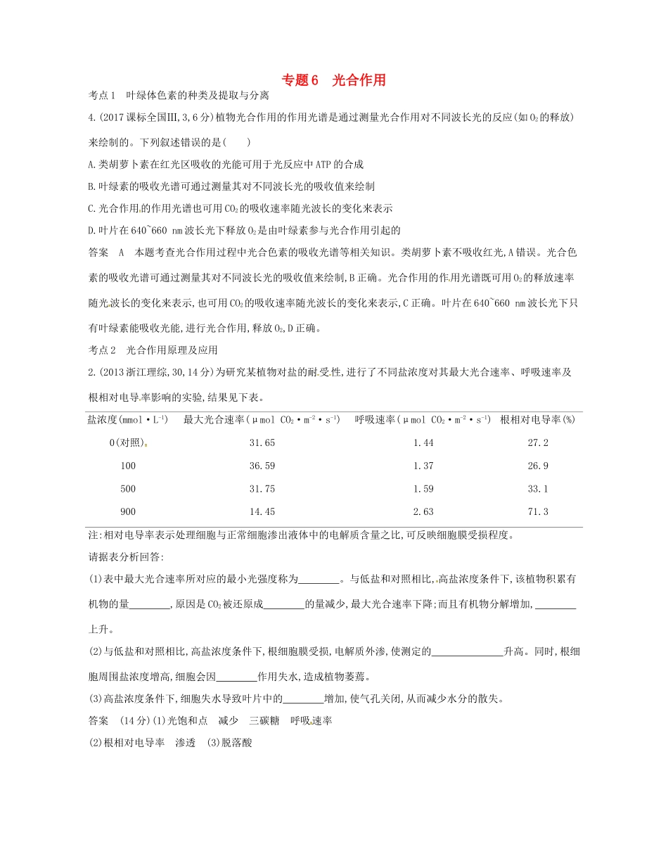 高考生物总复习 专题6 光合作用试题-人教版高三全册生物试题_第1页