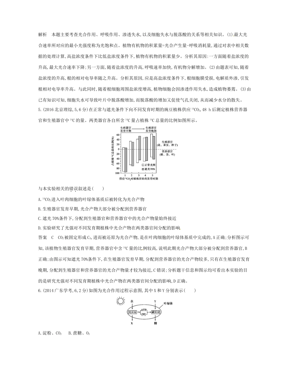 高考生物总复习 专题6 光合作用试题-人教版高三全册生物试题_第2页