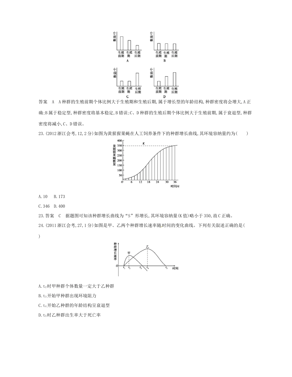 高考生物总复习 专题22 种群与群落试题-人教版高三全册生物试题_第2页