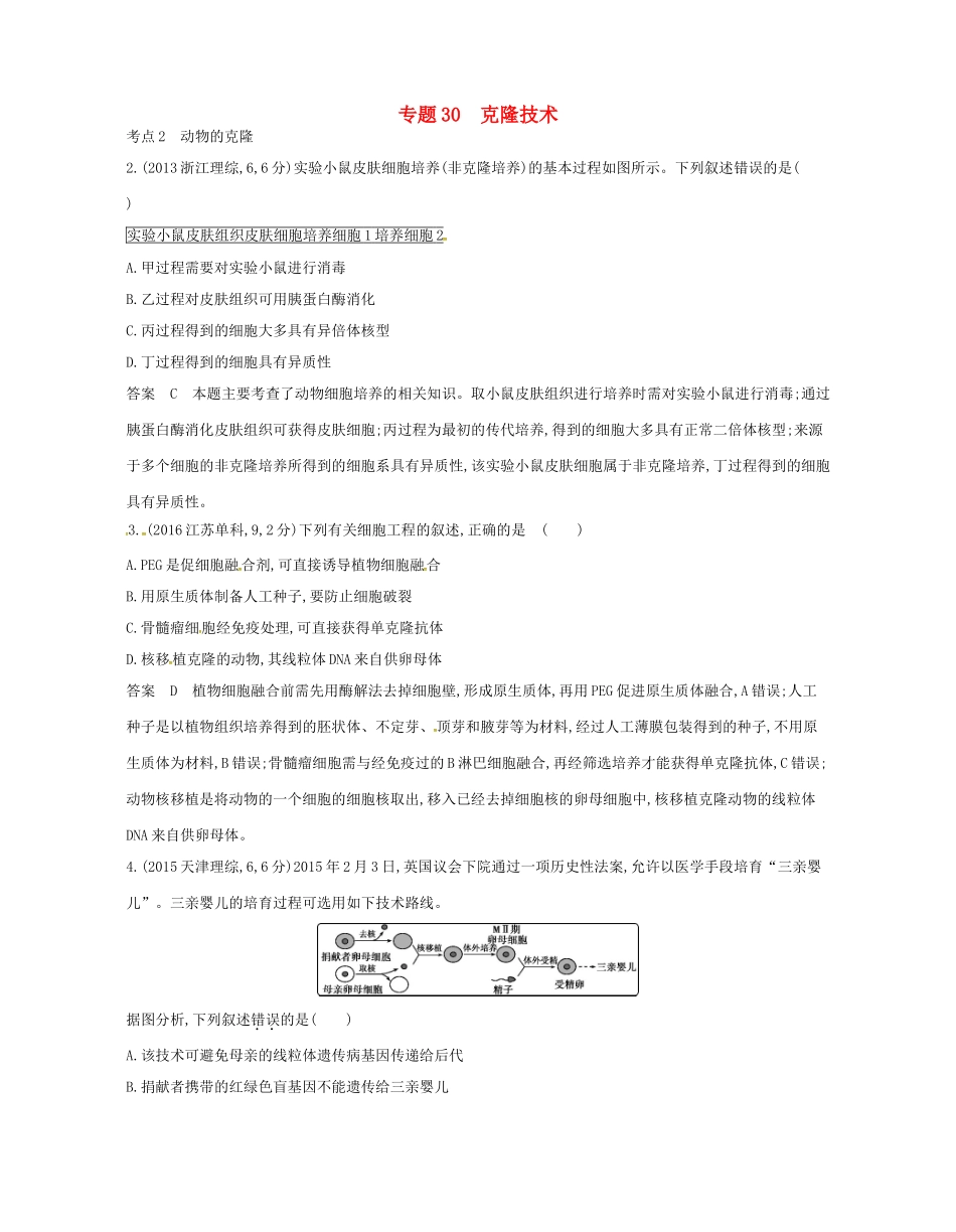 高考生物总复习 专题30 克隆技术试题-人教版高三全册生物试题_第1页
