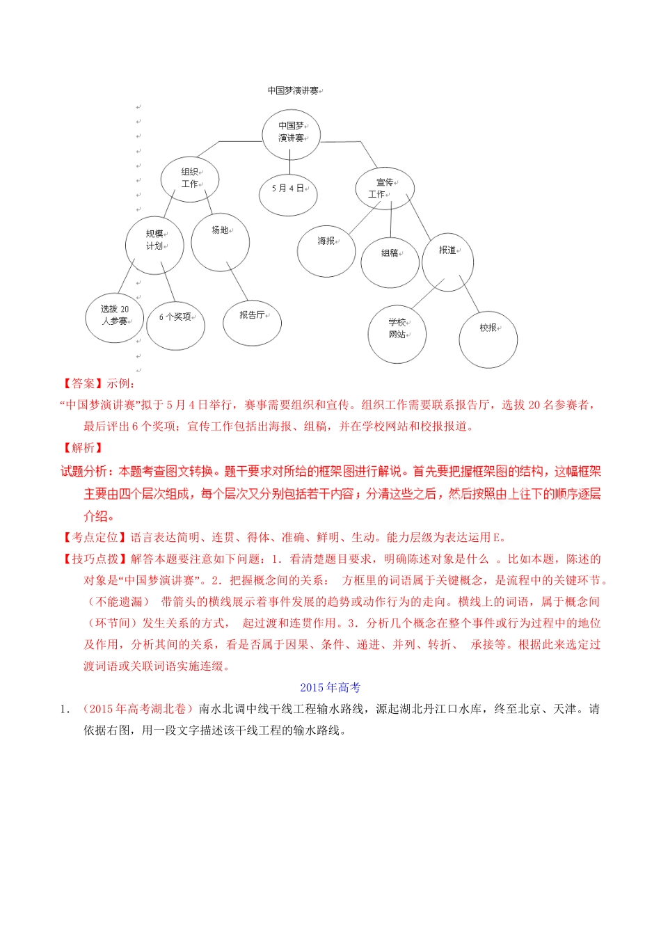（三年高考）高考语文试题分项版解析 专题09 语言表达之图文转换（含解析）-人教版高三全册语文试题_第3页