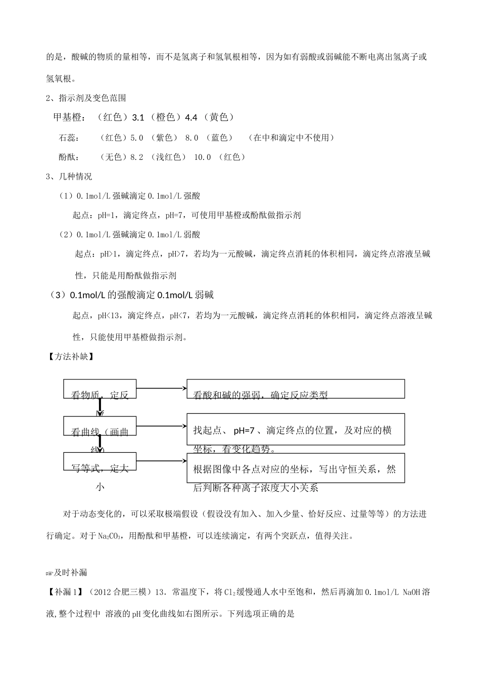 （三年经典错题本）高三化学二轮 电解质溶液-滴定曲线相关（含解析）_第2页