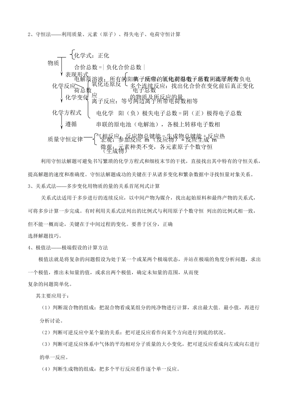 （三年经典错题本）高三化学二轮 化学计算（含解析）_第2页