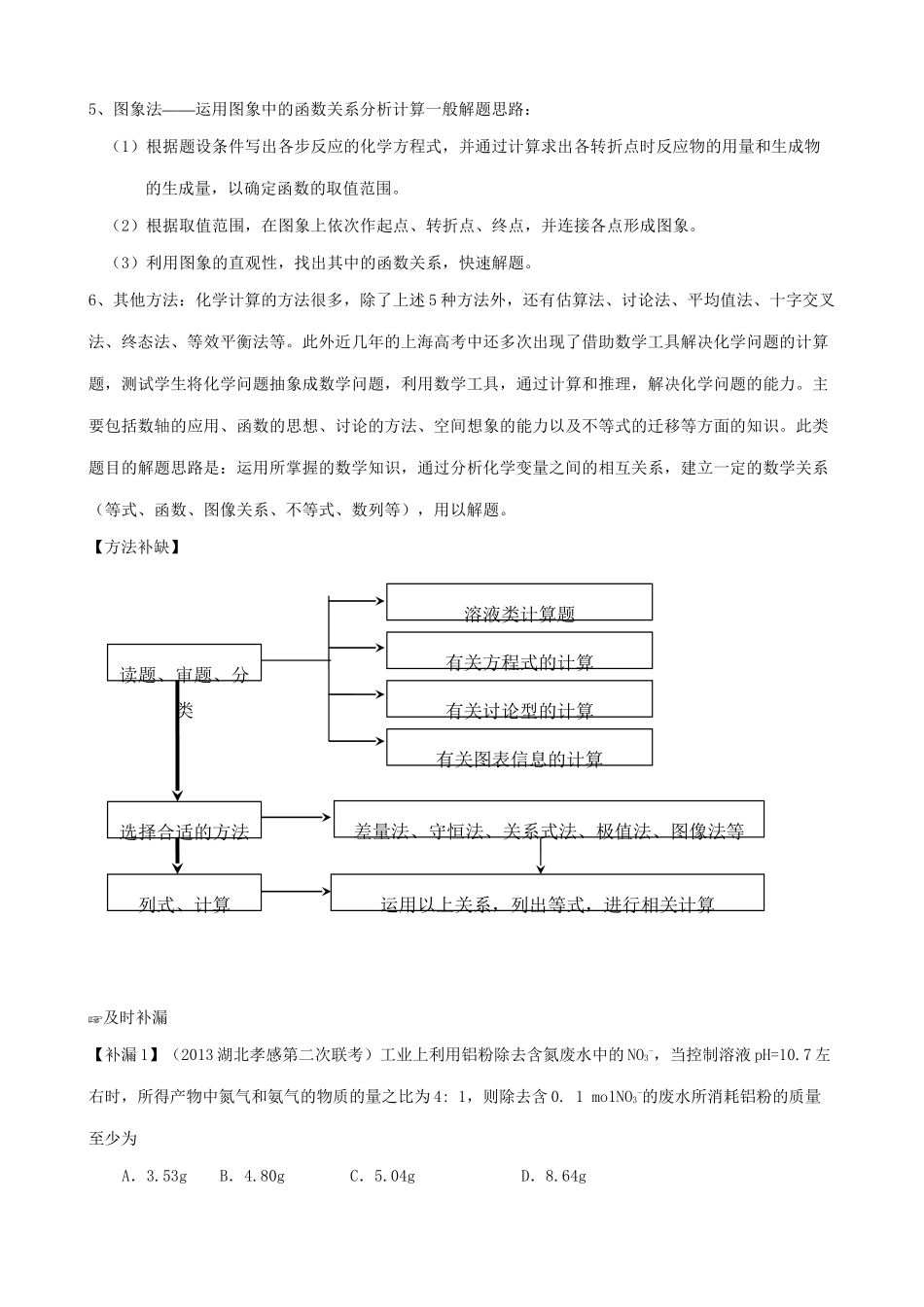（三年经典错题本）高三化学二轮 化学计算（含解析）_第3页
