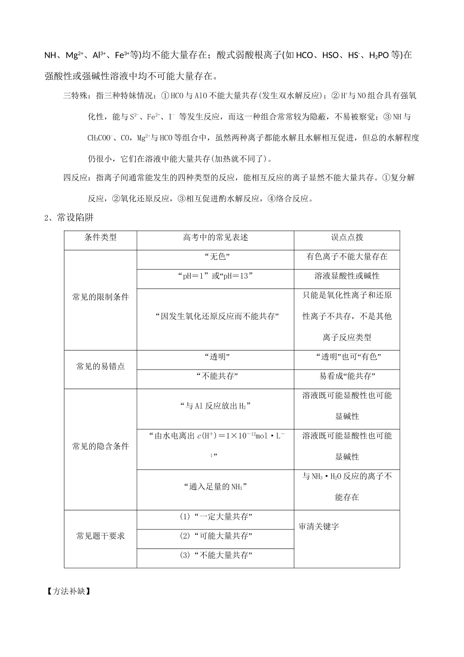 （三年经典错题本）高三化学二轮 离子共存（含解析）_第2页