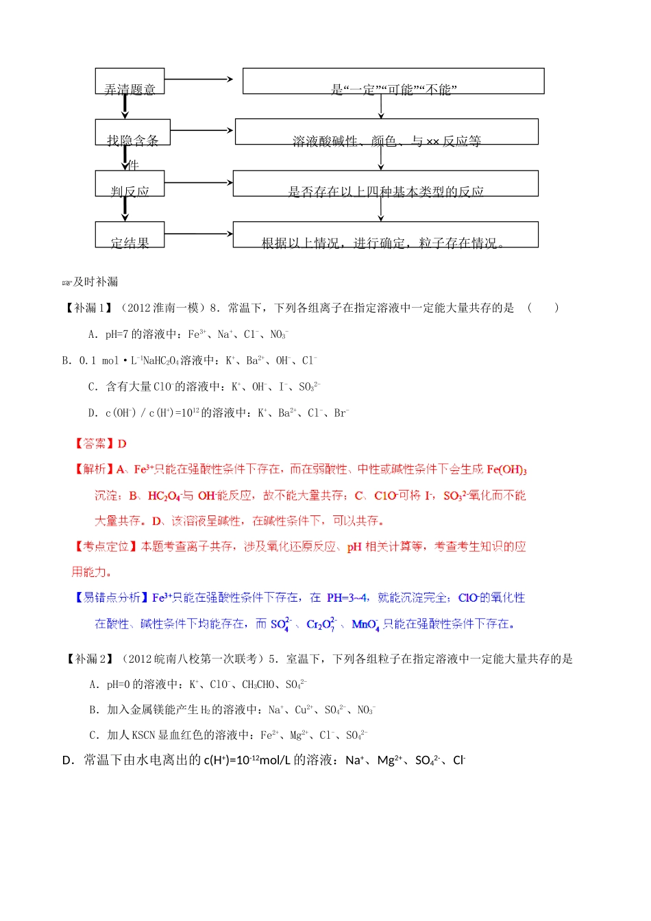 （三年经典错题本）高三化学二轮 离子共存（含解析）_第3页