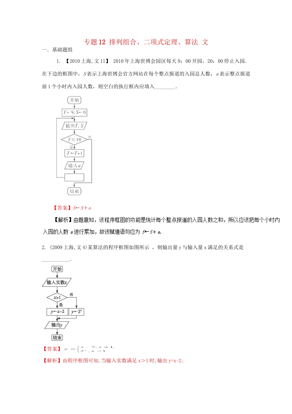 （上海专版）高考数学分项版解析 专题12 排列组合、二项式定理、算法 文科试题_第1页