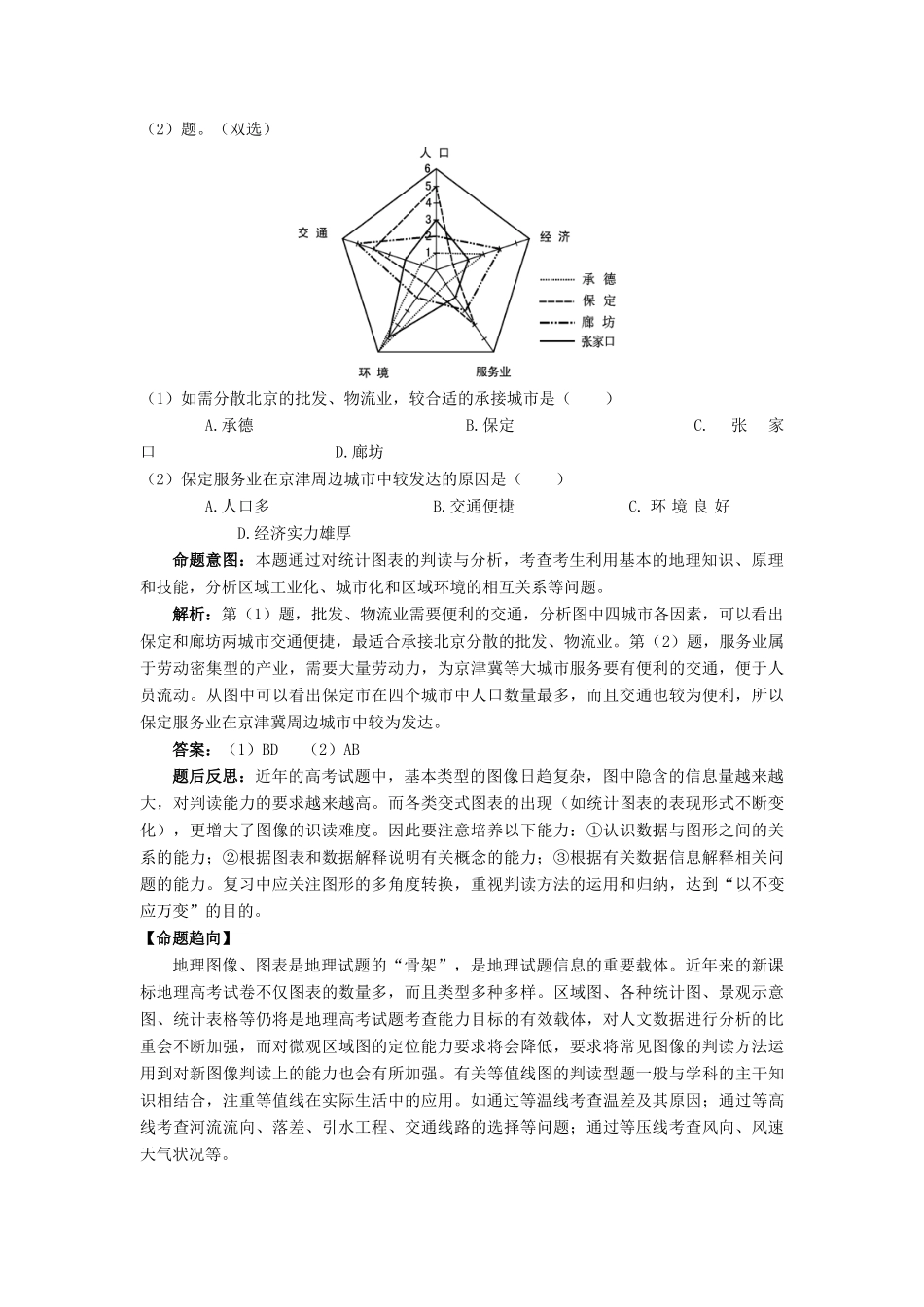 高考地理热点专题复习第二篇 提升技能抢分专题十三 地理图像的判读与应用试题_第3页