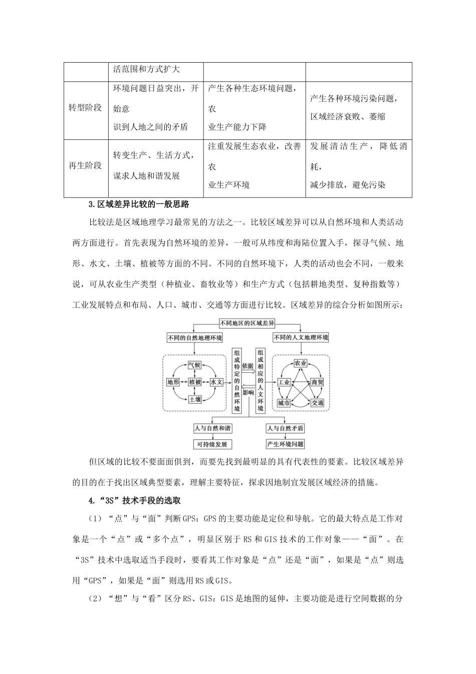 高考地理热点专题复习第一篇 高频考点聚焦专题九 区域特征分析与差异比较地理信息技术试题_第2页