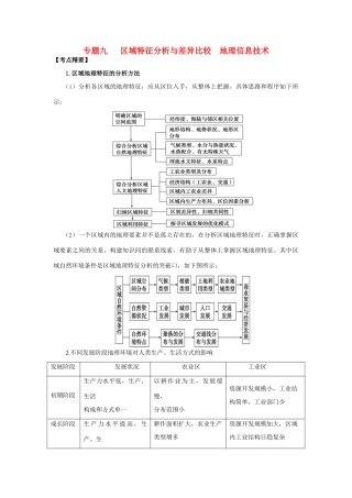 高考地理热点专题复习第一篇 高频考点聚焦专题九 区域特征分析与差异比较地理信息技术试题