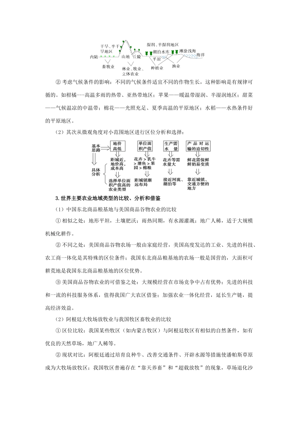 高考地理热点专题复习第一篇 高频考点聚焦专题六 农业区位与主要农业地域类型试题_第2页