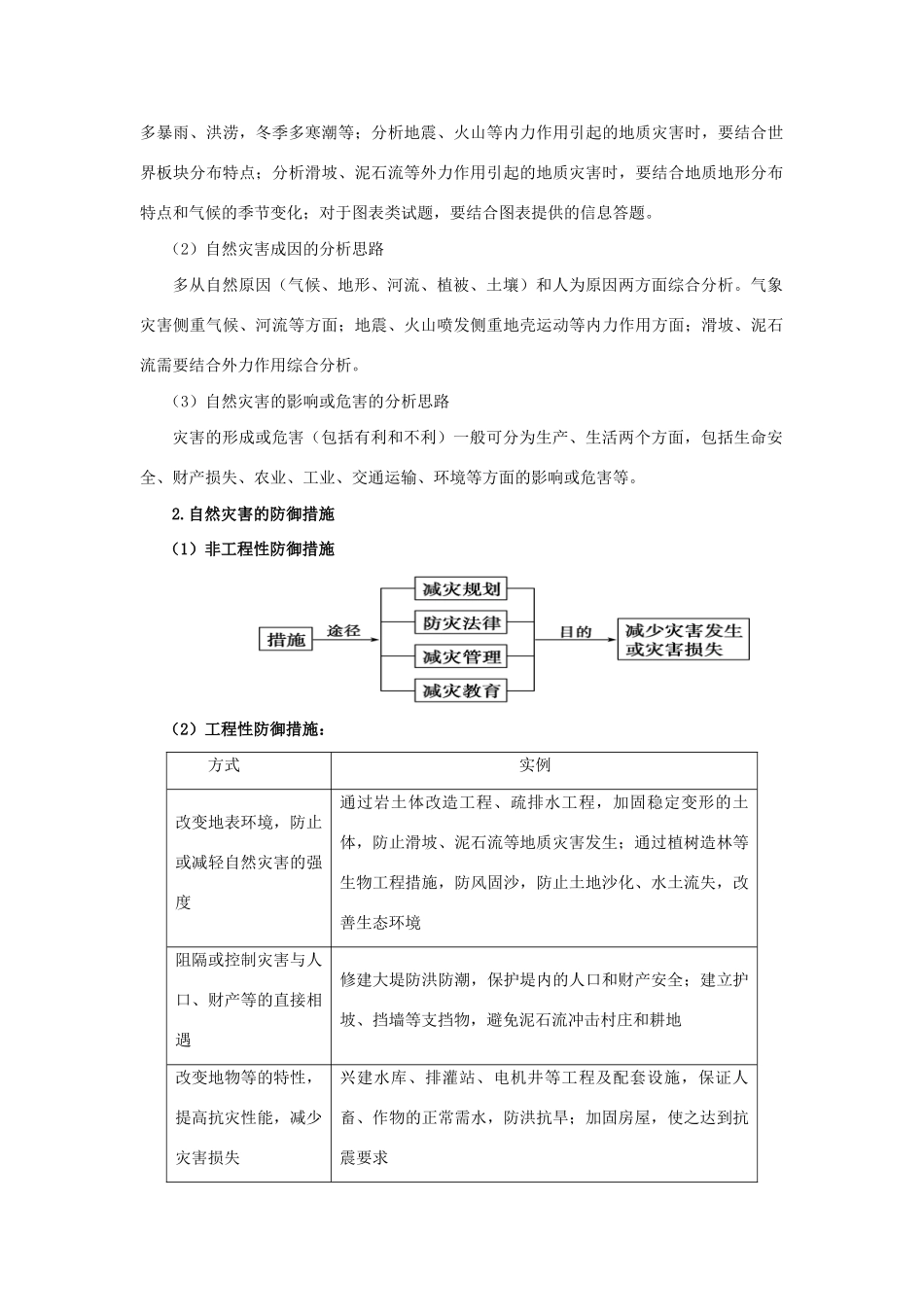 高考地理热点专题复习第一篇 高频考点聚焦专题十二 选修地理-人教版高三选修地理试题_第2页
