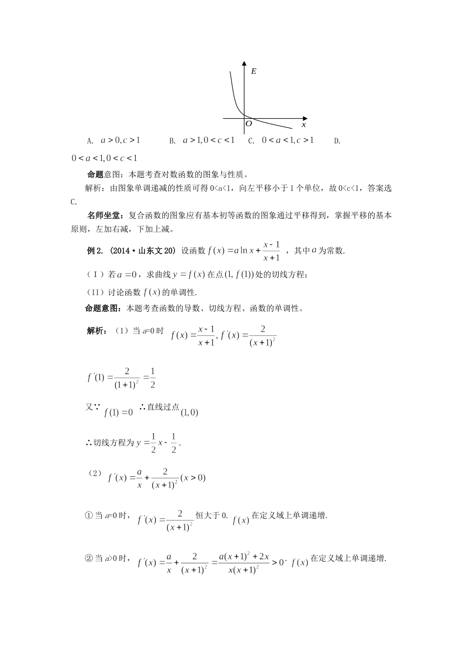 高考数学 热点专题复习热点四 函数与导数 文科试题_第2页