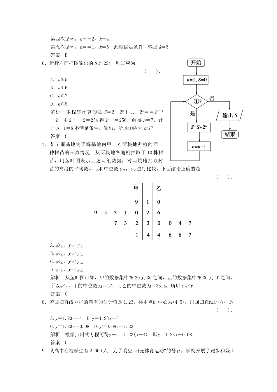 高考数学二轮复习简易通 1-10 复数、算法、推理证明、统计 理科_第2页
