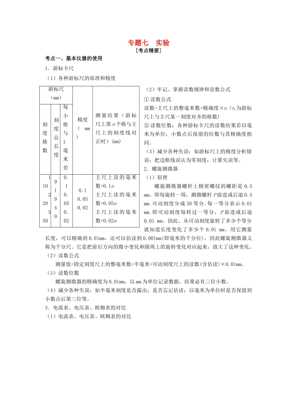 高考物理 热点专题精确射靶专题复习 专题七 实验试题_第1页