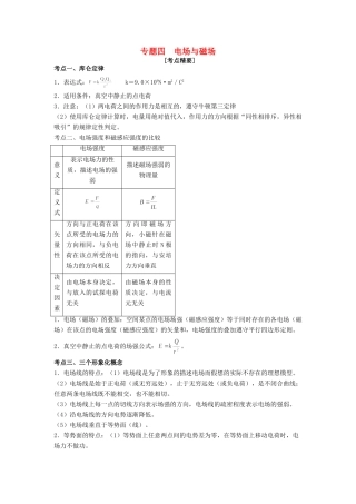 高考物理 热点专题精确射靶专题复习 专题四 电场与磁场试题