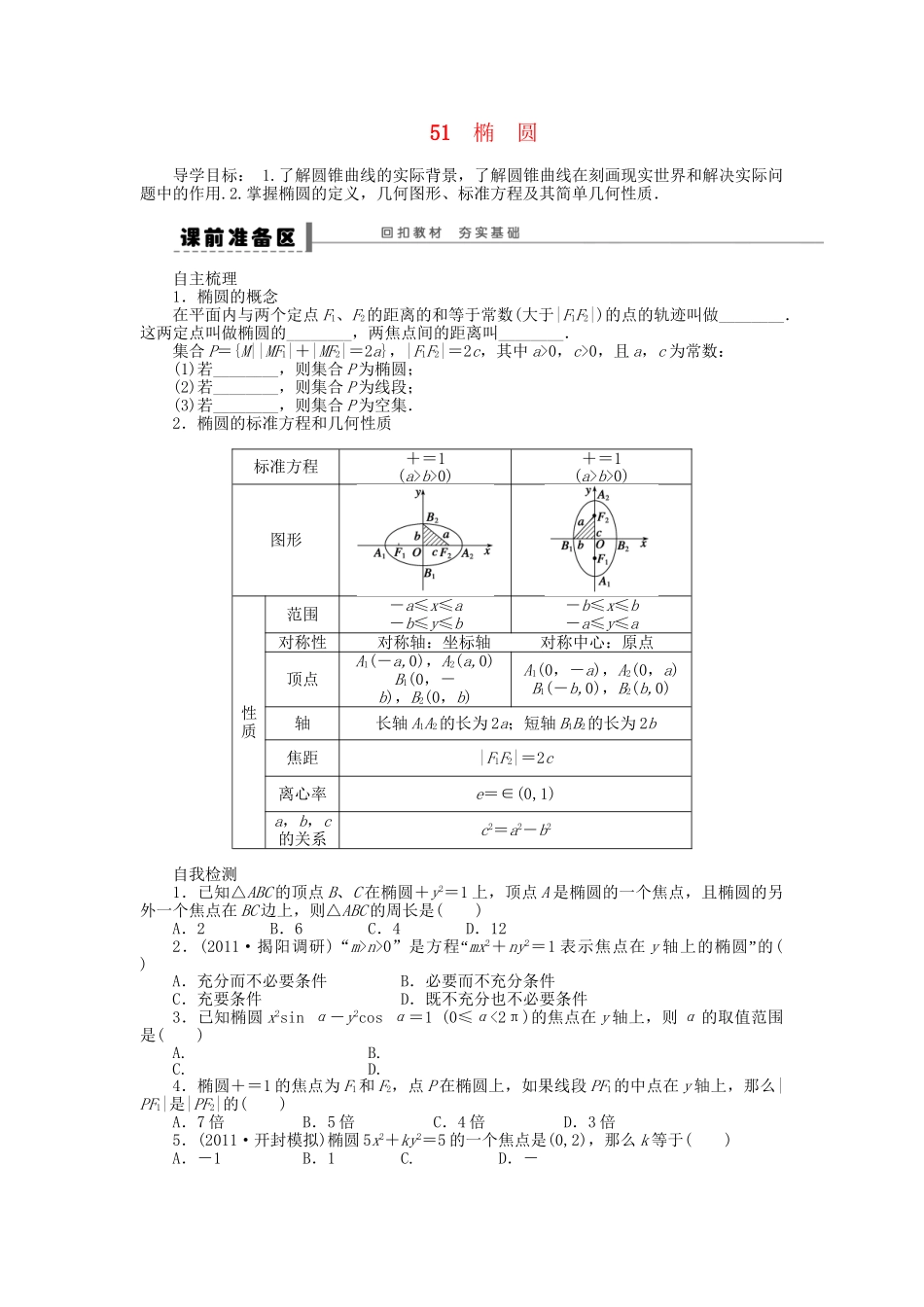 高三数学 复习试题51 椭圆 理（含解析）_第1页