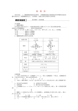 高三数学 复习试题51 椭圆 理（含解析）