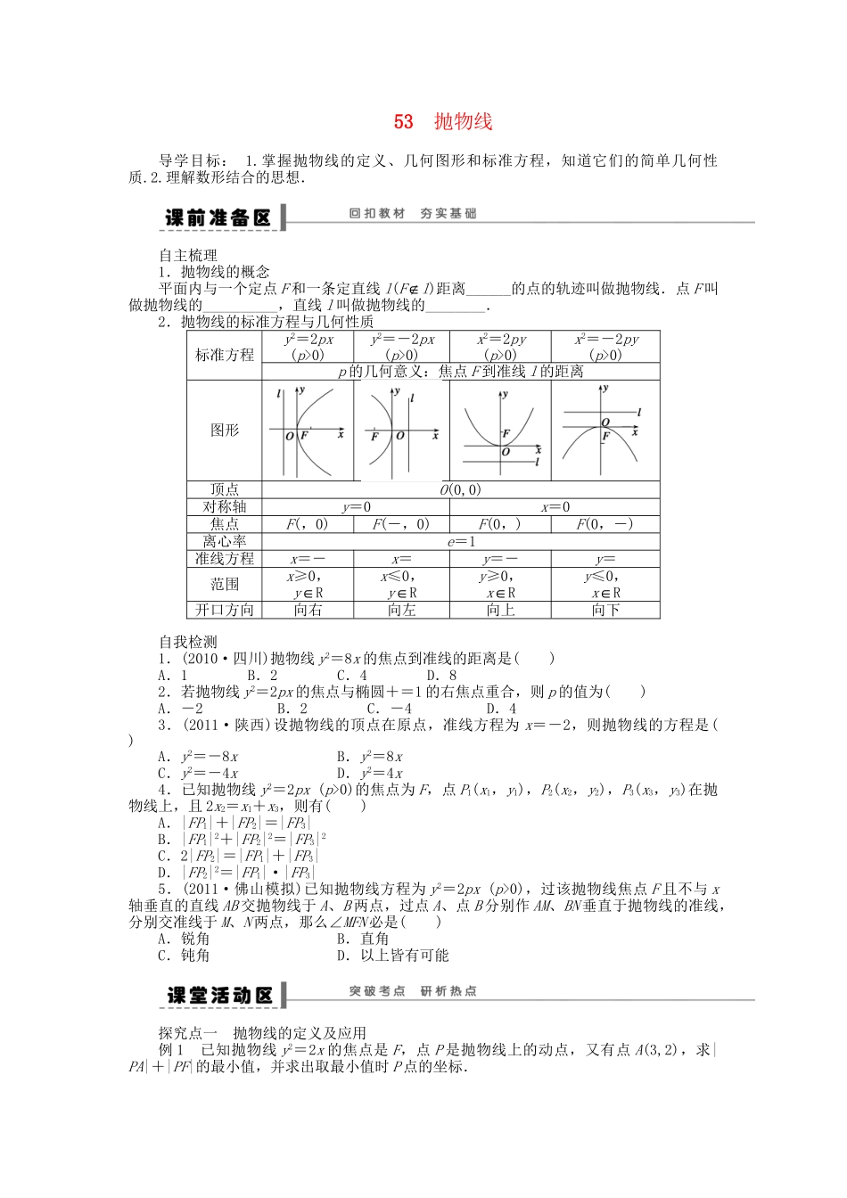 高三数学 复习试题53 抛物线 理（含解析）_第1页