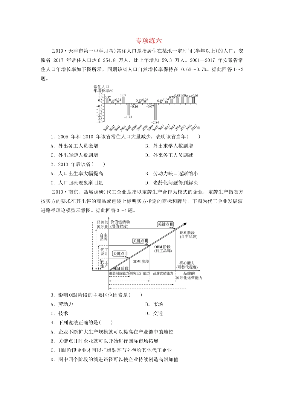 高考地理二轮复习 选择题专项练6 专项练六（含解析）试题_第1页