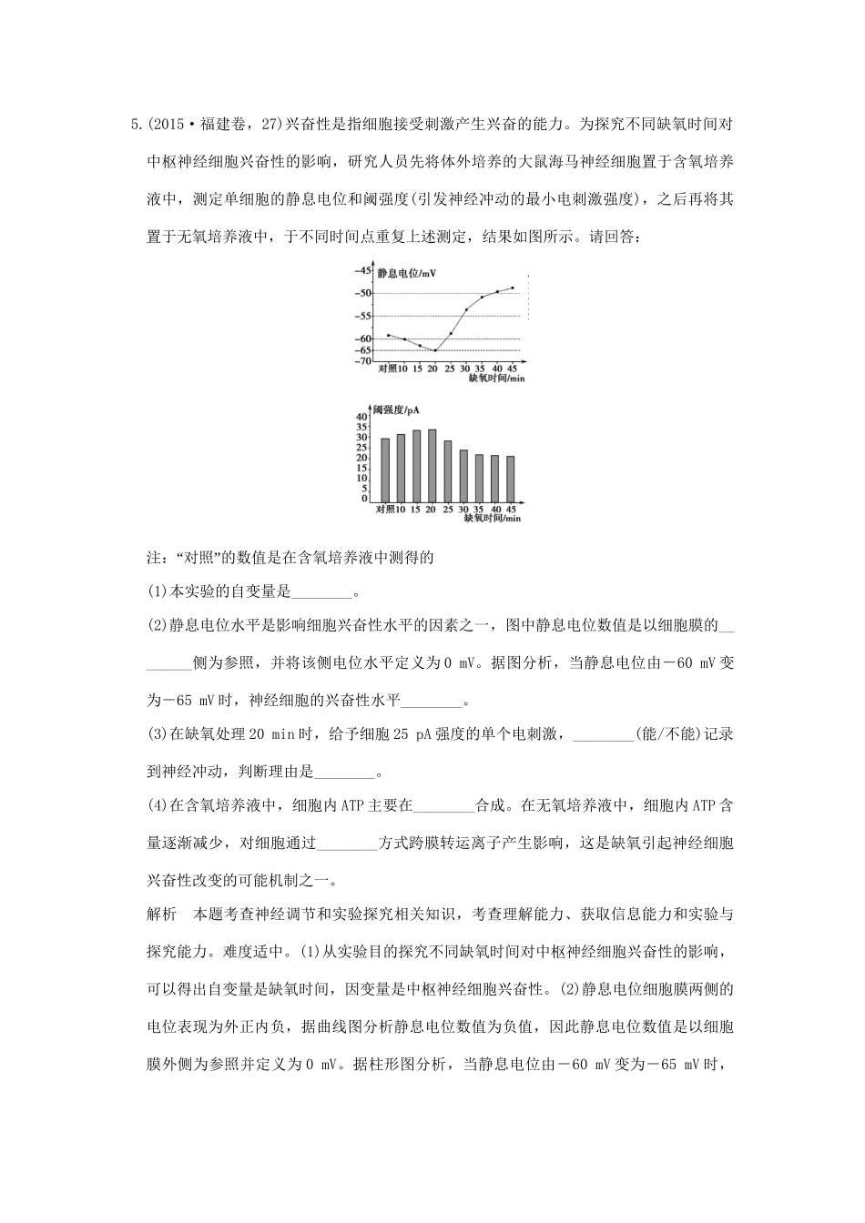 高考生物 第七单元 专题十五 人和高等动物的神经调节试题_第3页