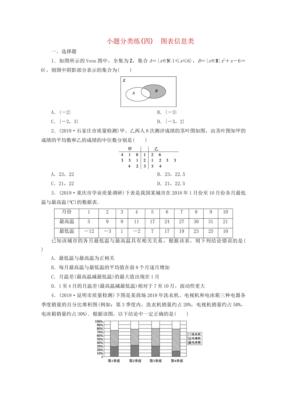 高考数学二轮复习 第一部分 小题分类练 小题分类练（四） 图表信息类（含解析）试题_第1页