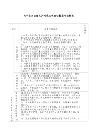 落实全面从严治党主体责任检查考核标准