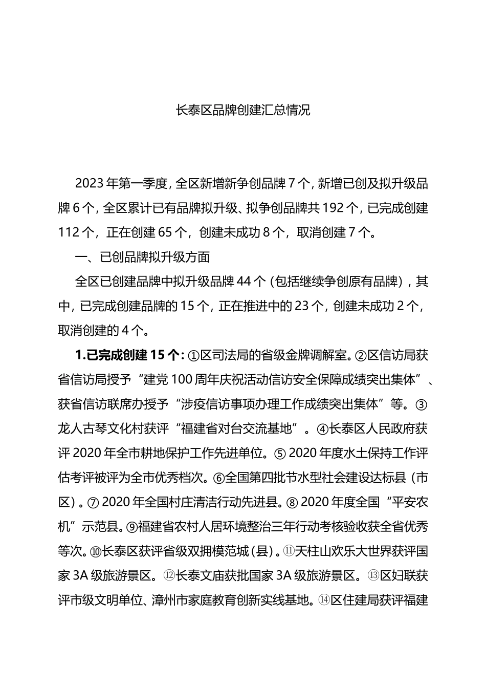 2023年第一季度品牌创建进展情况汇报_第1页