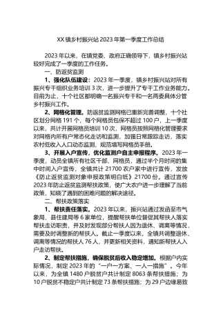 镇乡村振兴站2023年第一季度工作总结