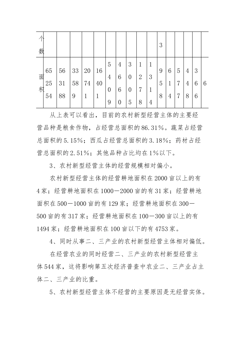县农村新型经营主体经营情况调查报告_第3页