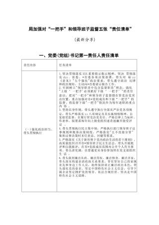 加强对“一把手”和领导班子监督五张“责任清单”（最新分享）
