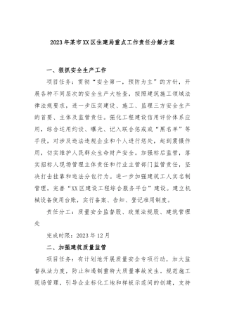 2023年市区住建局重点工作责任分解方案
